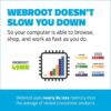 Webroot Antivirus Software 2022 | 3 Device |1 Year Keycard Delivery for PC/Mac - Image 5